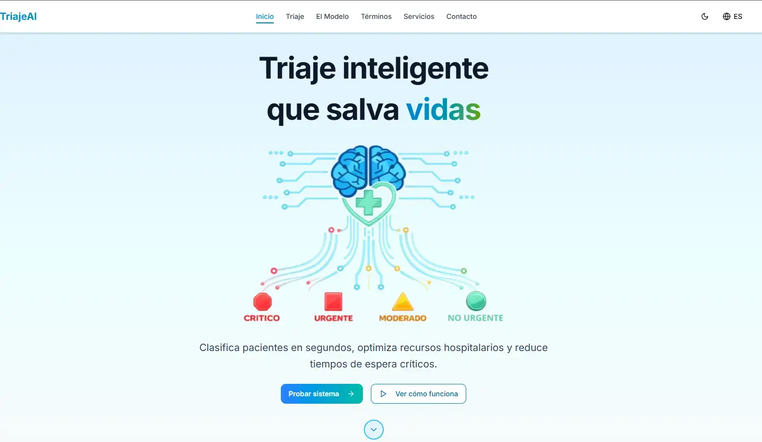 TriajeAI: Sistema Inteligente de Clasificación - Case Study | +75% ROI ROI by Somos Agiles Consultora